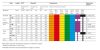 G5-RWA-93 zöld 5 mm 93 °C - Hőkioldó ampulla RWA rendszerekhez