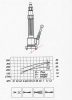 Nozzle with ball valve jet tube C-52 with 2 inch Storz couplingss (12 mm shooter)