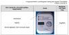 SMARTWARES CO RM370 CO detector and alarm (CO) (7years lifetime - LCD)